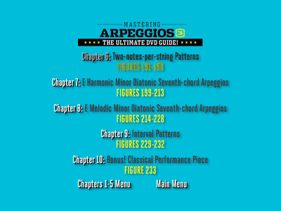 Guitar World DVD's - Mastering Arpeggios 3