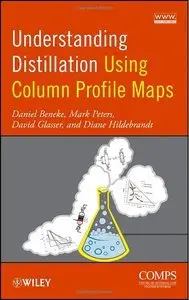 Understanding Distillation Using Column Profile Maps (repost)