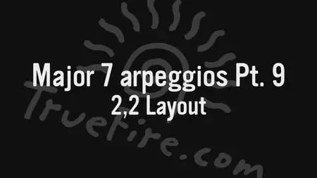 Guitar Lab: Smooth Jazz Power Chords