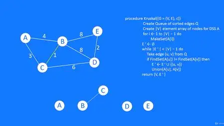 Algorithms and Data Structures in C++