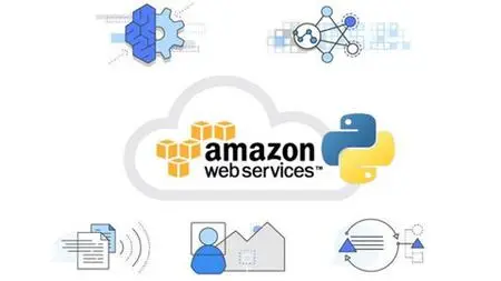 Learn AWS with Python
