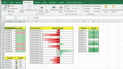Grundlagen der bedingten Formatierung in Excel 2016