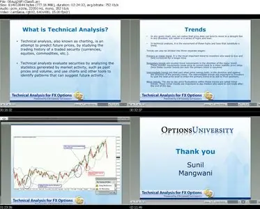 Options University - FX Options Trading Course - Class 5-6