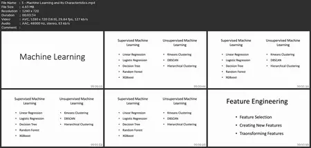 Hands-On Machine Learning With Python & Chatgpt