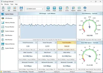 SysGauge Ultimate 12.8.16 (x64) Portable
