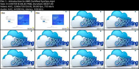 AWS Certified SysOps Administrator – Associate