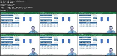 Microsoft Excel Data Analysis And Dashboard Reporting