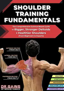 Shoulder Training Fundamentals