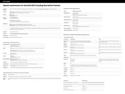 Autodesk AutoCAD Architecture 2023.0.4
