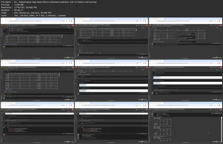 Machine Learning Fundamentals for Healthcare