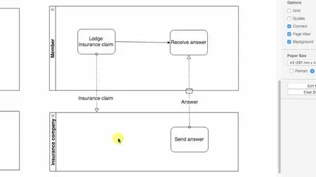 BPMN 2: Learn Business Process Modelling From The Ground Up