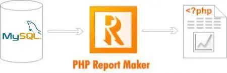 PHP Report Maker v1.002