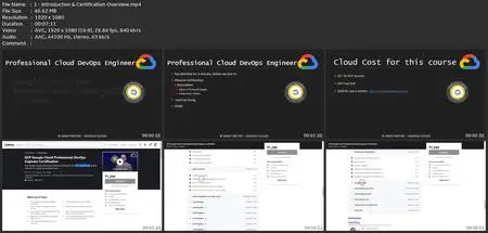 Gcp Google Cloud Professional Devops Engineer Certification