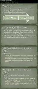FMEA and RCM Failure Mode Risk Management Fundamentals