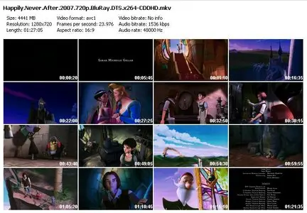 Happily Never After (2007)