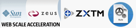 Zeus ZXTM Extensible Traffic Manager 5.1 Linux