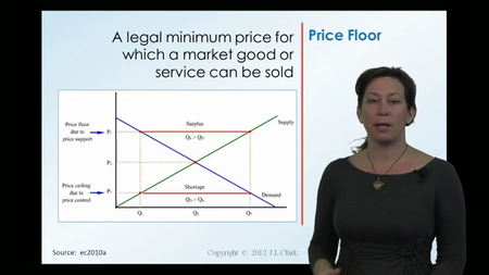 Coursera - Economic Issues, Food & You - University of Florida with Jennifer Clark