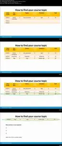 Online Course Mastery: Create An Amazing Online Course
