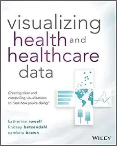 Visualizing Health and Healthcare Data