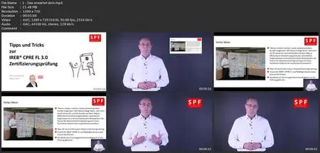 Tipps Und Tricks Zur Ireb Cpre Fl 3.0 Zertifizierung