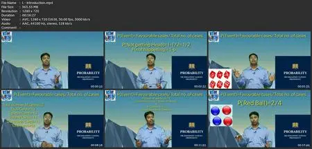 Basic Concepts Of Probability & Probability Distributions