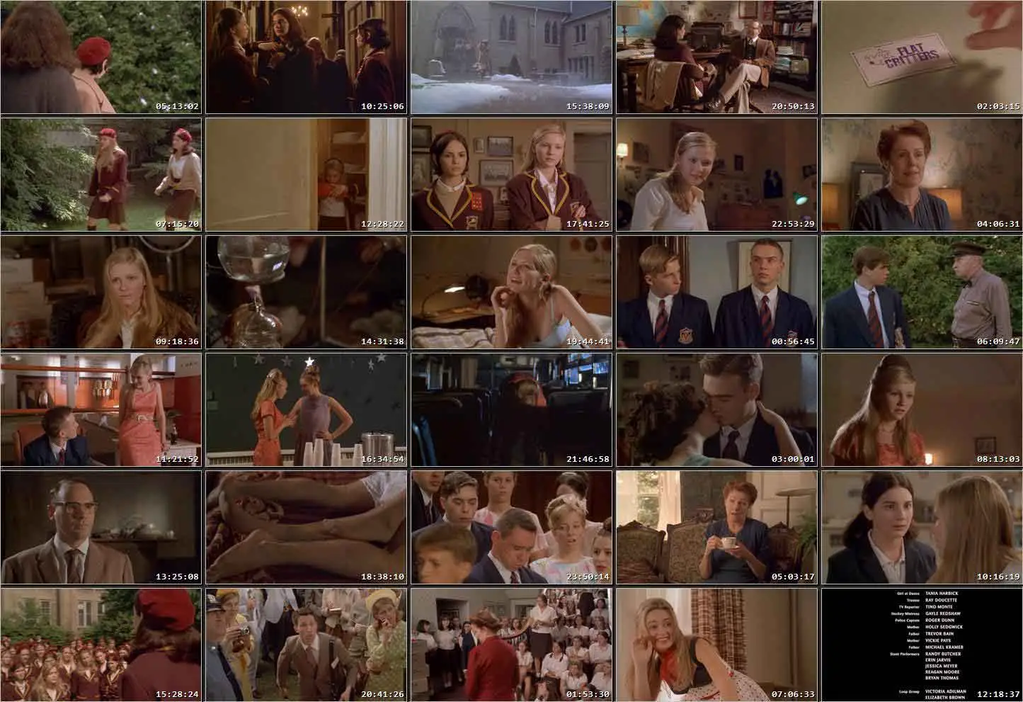 All I Wanna Do (1998)