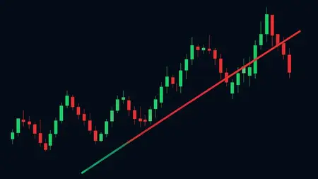Day Trading Trendlines For Beginners