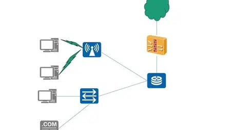 Huawei HCIA Datacom Certification Training - Theory and Labs