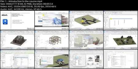 Autodesk Revit - Beginner to Advanced level