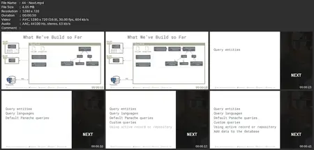 Accessing Relational Databases With Quarkus