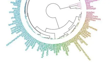 Data Science on Blockchains