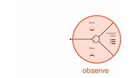 Psychological Conversion Triggers That Win More Business