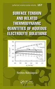 Surface Tension and Related Thermodynamic Quantities of Aqueous Electrolyte Solutions