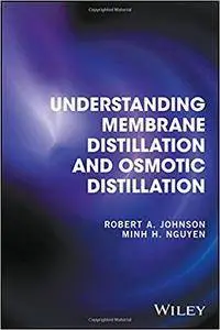 Membrane Distillation and Osmotic Distillation