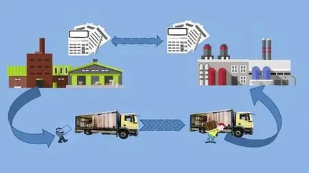 Sap Ecc-S4 -Mm-Stock Transport Order-Intra And Inter Company