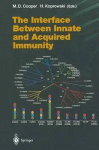 The Interface Between Innate and Acquired Immunity