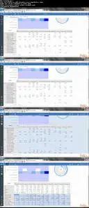 Going beyond Dashboards with IBM Cognos Analytics