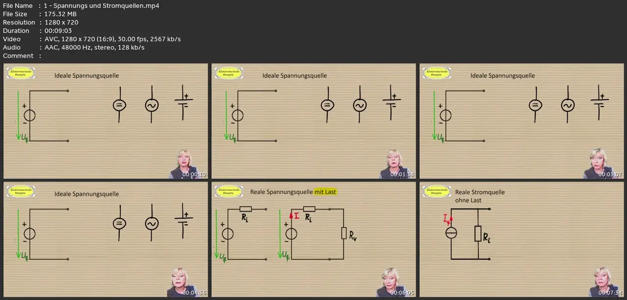 Ersatzspannungsquellen Und -Stromquellen, Elektrotechnik