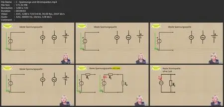 Ersatzspannungsquellen Und -Stromquellen, Elektrotechnik