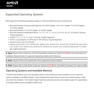 Xilinx Vivado Design Suite 2023.1.2