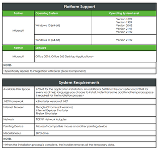 PTC Mathcad Prime 8.0.0.0