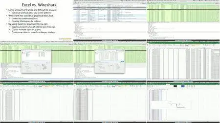 Wireshark for Wireless LANs LiveLessons [Updated]