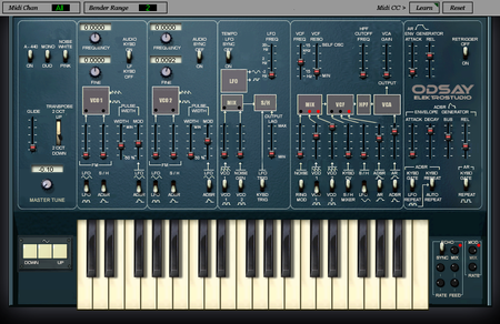 Elektrostudio - Analog Pack 