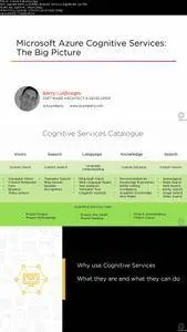 Microsoft Azure Cognitive Services: The Big Picture
