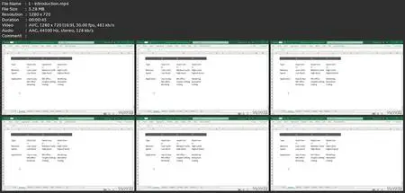 Laptop Hardware Fundamentals