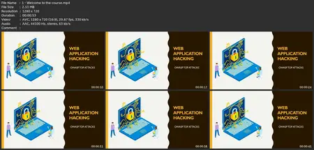 Owasp Top 10: Comprehensive Web Application Security