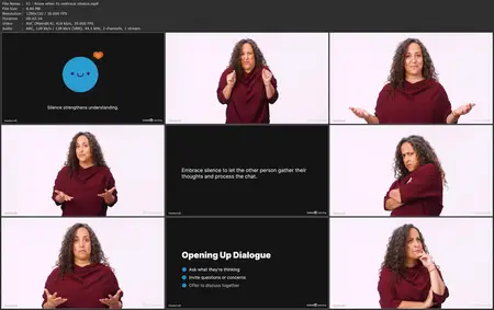Silence and Emotional Intelligence: The Power of Pausing