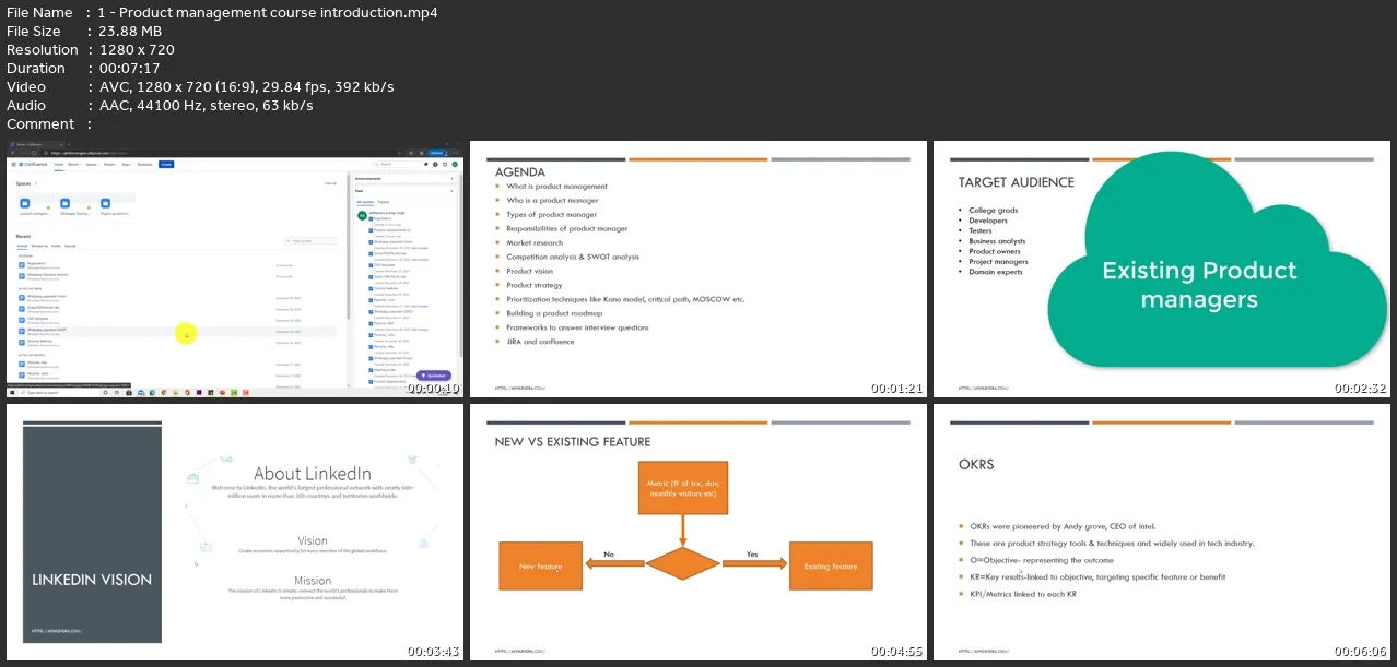 Product Management Mastery: Elevate Your Skills With Ai