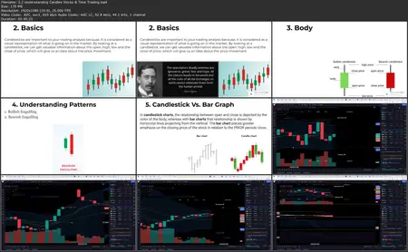 Learn Winning Strategies for Forex & Stocks Trading