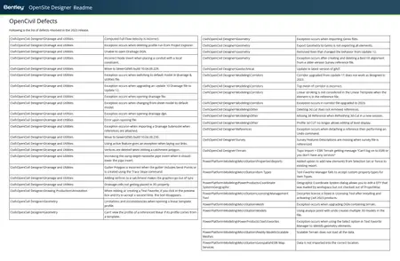 OpenSite Designer 2023 Update 1 (23.00.01.011)